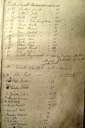 Matriční kniha 1910 3
