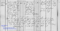 Pukl Andreas&Zemanová Anna 1859